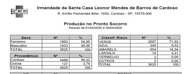 Download do arquivo